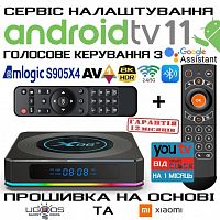 Медіаплеєр X98 Plus 4/32 каталог товаров