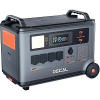 Зарядна Станція BLACKVIEW Oscal PowerMax 6000 3600Wh 6000W Grey каталог товаров